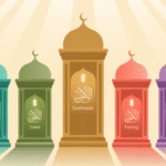 Ilustrasi lima rukun Islam dengan simbol-simbol syahadat, shalat, zakat, puasa, dan haji