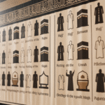 Perbedaan rukun haji dan umrah